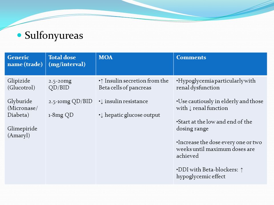 lamivudine carboxylic acid impurity lamivudine hep b prophylaxis