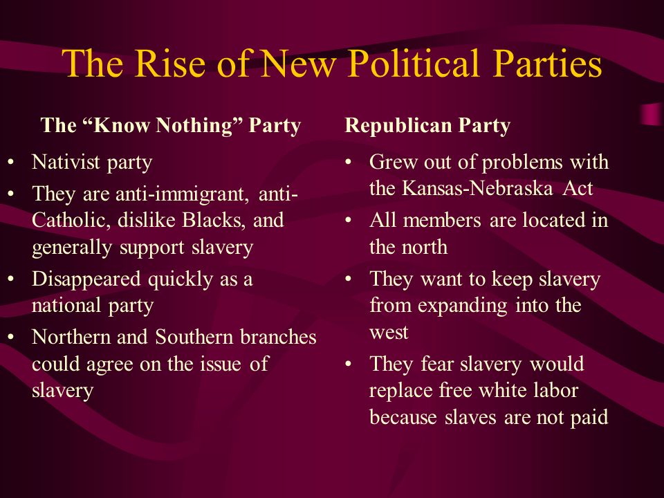 The Rise of New Political Parties The Know Nothing Party Nativist party They are anti-immigrant, anti- Catholic, dislike Blacks, and generally support slavery Disappeared quickly as a national party Northern and Southern branches could agree on the issue of slavery Republican Party Grew out of problems with the Kansas-Nebraska Act All members are located in the north They want to keep slavery from expanding into the west They fear slavery would replace free white labor because slaves are not paid