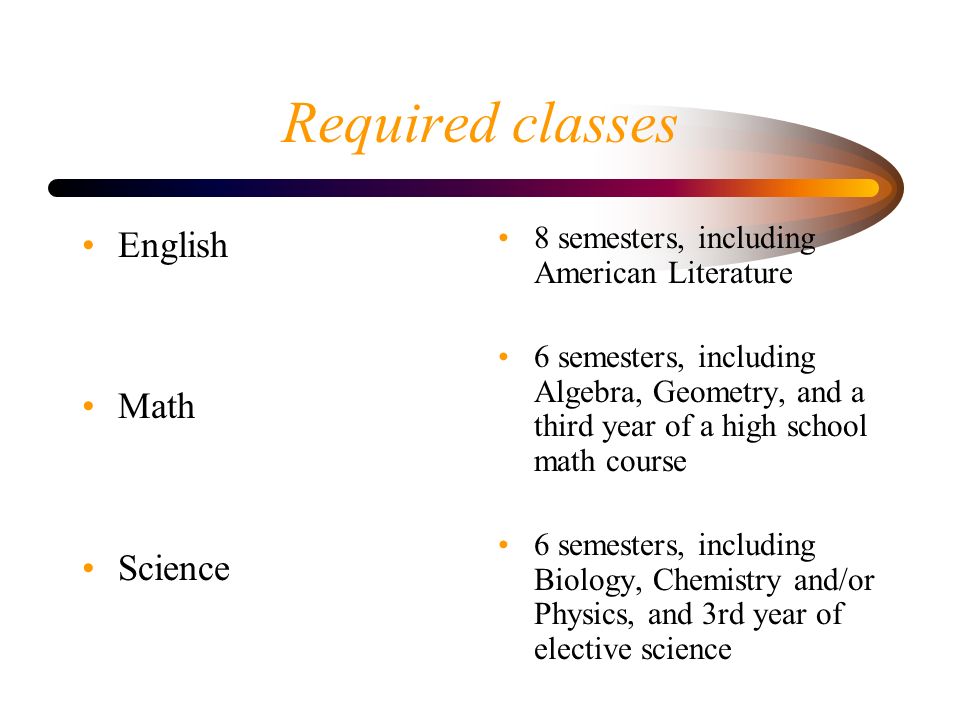 Required classes English Math Science 8 semesters, including American Literature 6 semesters, including Algebra, Geometry, and a third year of a high school math course 6 semesters, including Biology, Chemistry and/or Physics, and 3rd year of elective science
