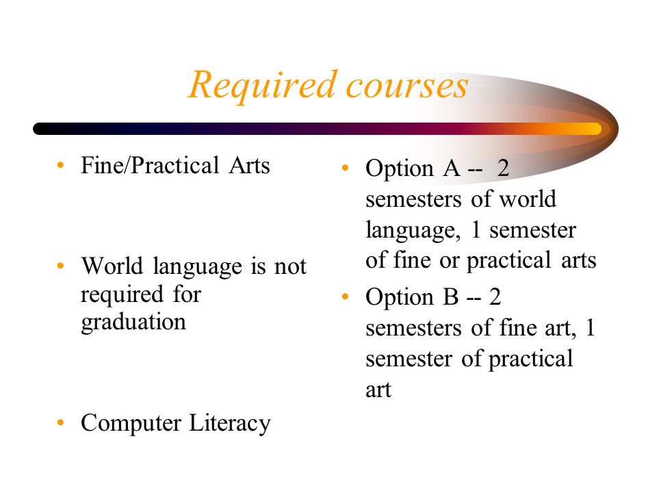 Required courses Fine/Practical Arts World language is not required for graduation Computer Literacy Option A -- 2 semesters of world language, 1 semester of fine or practical arts Option B -- 2 semesters of fine art, 1 semester of practical art
