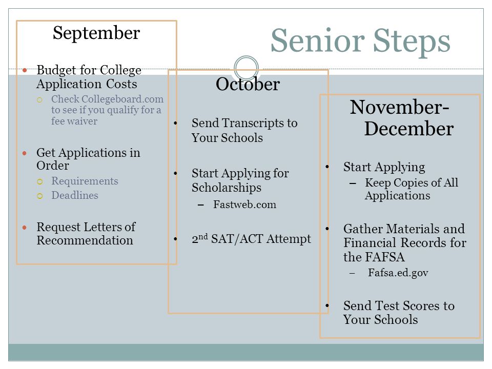 Senior Steps September Budget for College Application Costs  Check Collegeboard.com to see if you qualify for a fee waiver Get Applications in Order  Requirements  Deadlines Request Letters of Recommendation October Send Transcripts to Your Schools Start Applying for Scholarships – Fastweb.com 2 nd SAT/ACT Attempt November- December Start Applying – Keep Copies of All Applications Gather Materials and Financial Records for the FAFSA – Fafsa.ed.gov Send Test Scores to Your Schools