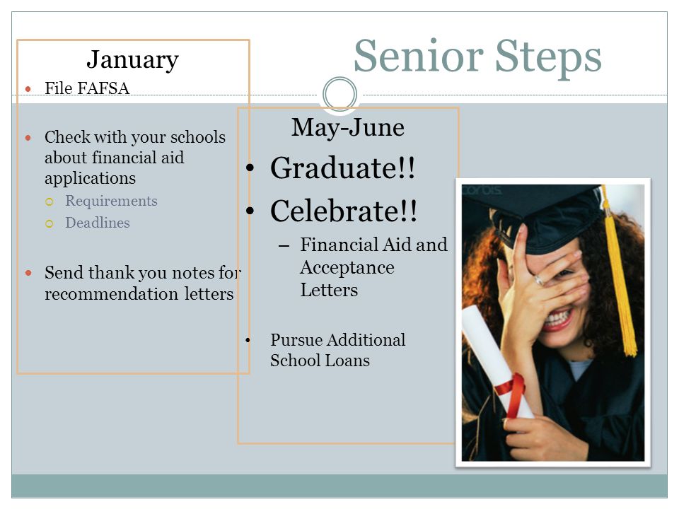 Senior Steps January File FAFSA Check with your schools about financial aid applications  Requirements  Deadlines Send thank you notes for recommendation letters May-June Graduate!.