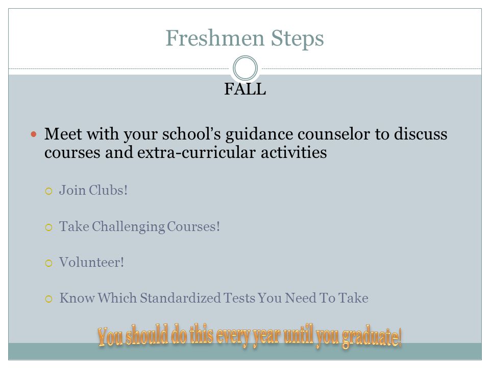 Freshmen Steps FALL Meet with your school’s guidance counselor to discuss courses and extra-curricular activities  Join Clubs.
