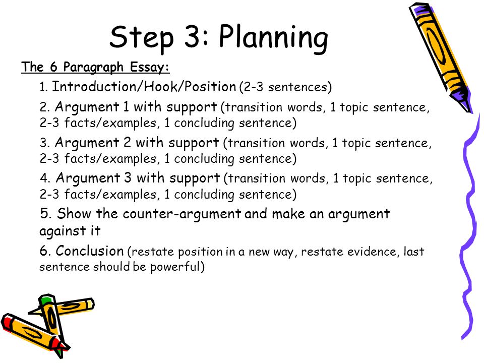 the persuasive essay slideshare