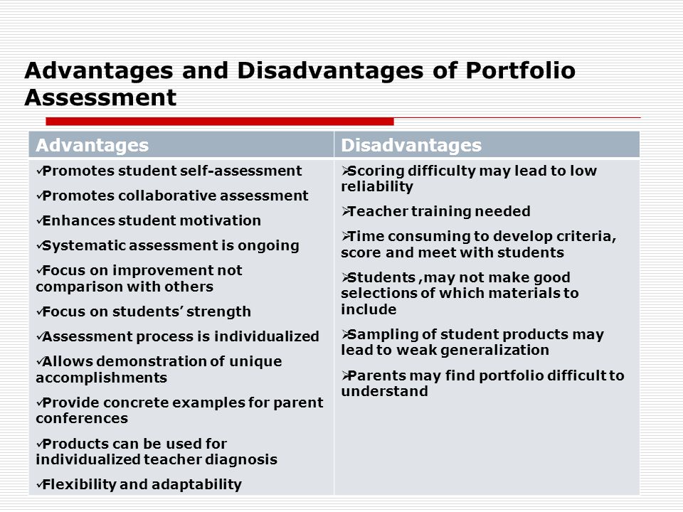 Assessment: essays - Learning and Teaching Home