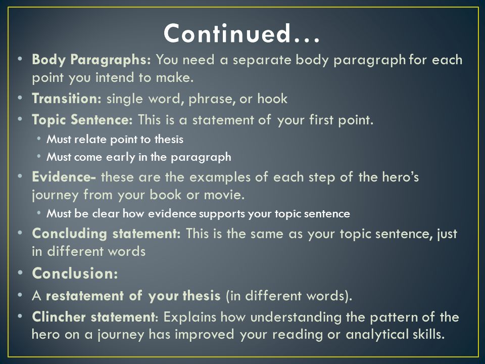 Body Paragraphs: You need a separate body paragraph for each point you intend to make.