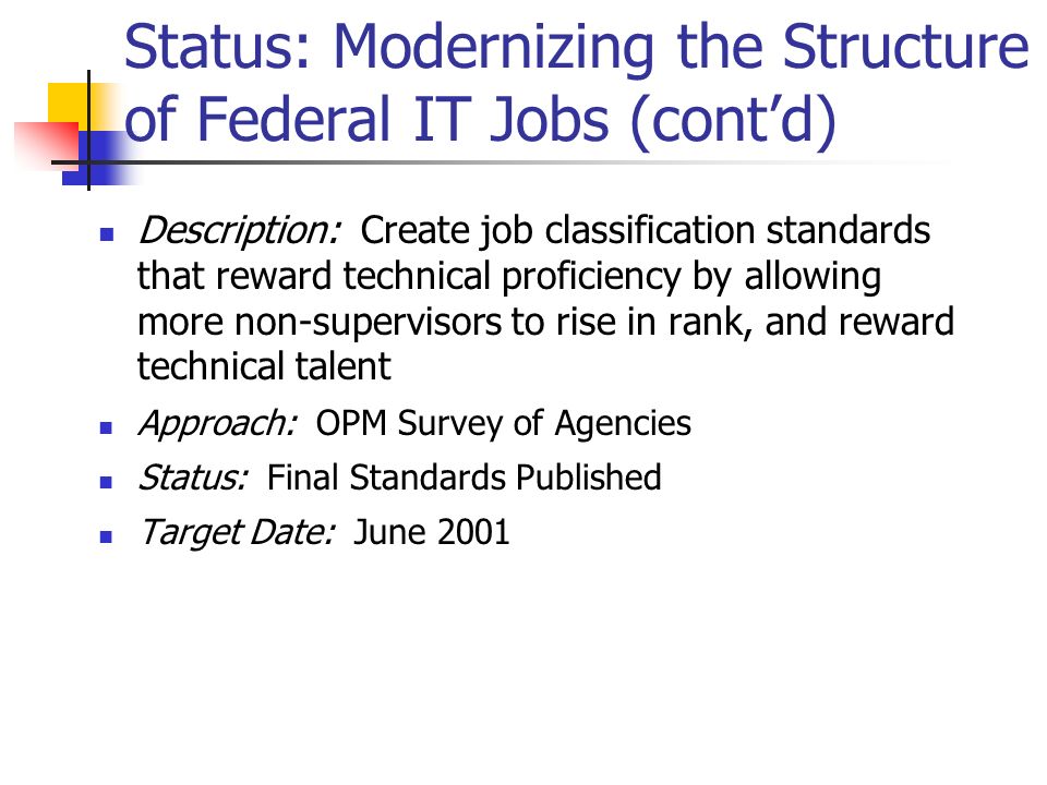 Status: Modernizing the Structure of Federal IT Jobs (cont’d) Description: Create job classification standards that reward technical proficiency by allowing more non-supervisors to rise in rank, and reward technical talent Approach: OPM Survey of Agencies Status: Final Standards Published Target Date: June 2001