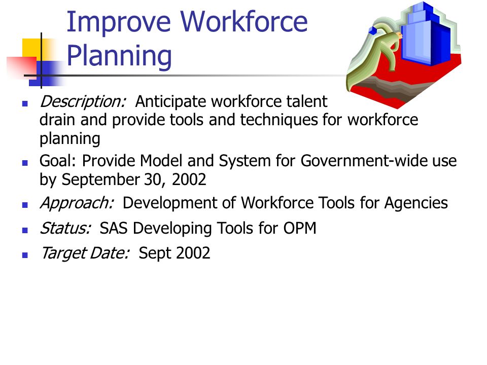 Improve Workforce Planning Description: Anticipate workforce talent drain and provide tools and techniques for workforce planning Goal: Provide Model and System for Government-wide use by September 30, 2002 Approach: Development of Workforce Tools for Agencies Status: SAS Developing Tools for OPM Target Date: Sept 2002