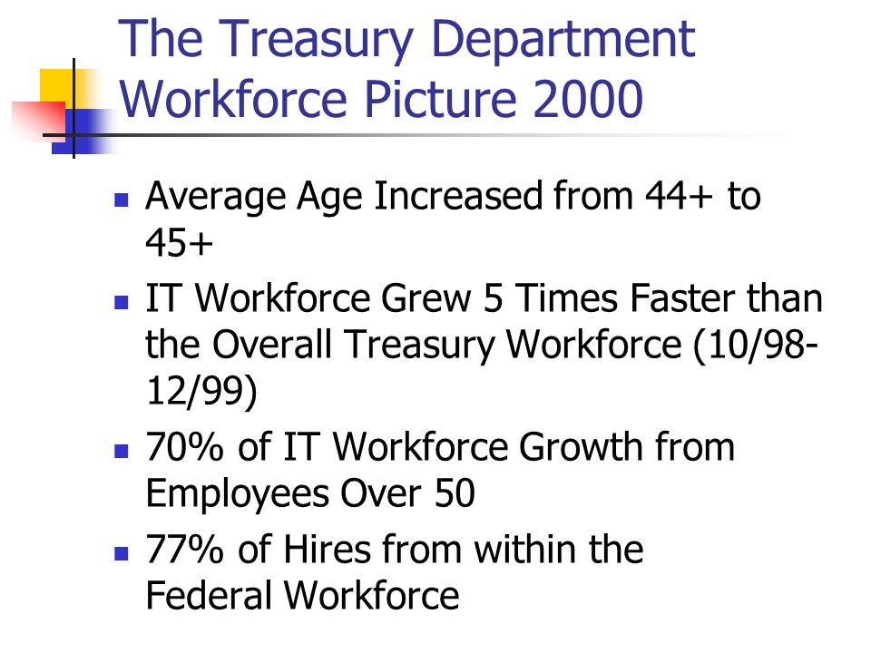 The Treasury Department Workforce Picture 2000 Average Age Increased from 44+ to 45+ IT Workforce Grew 5 Times Faster than the Overall Treasury Workforce (10/98- 12/99) 70% of IT Workforce Growth from Employees Over 50 77% of Hires from within the Federal Workforce