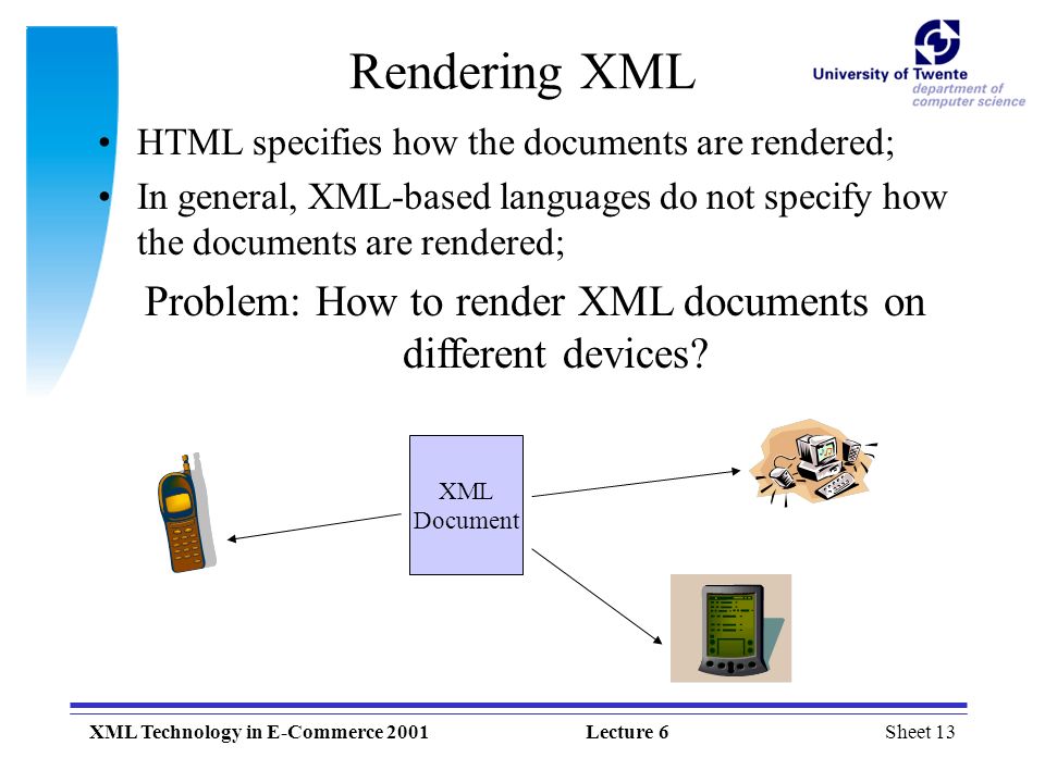 Sheet 13XML Technology in E-Commerce 2001Lecture 6 Rendering XML HTML specifies how the documents are rendered; In general, XML-based languages do not specify how the documents are rendered; Problem: How to render XML documents on different devices.