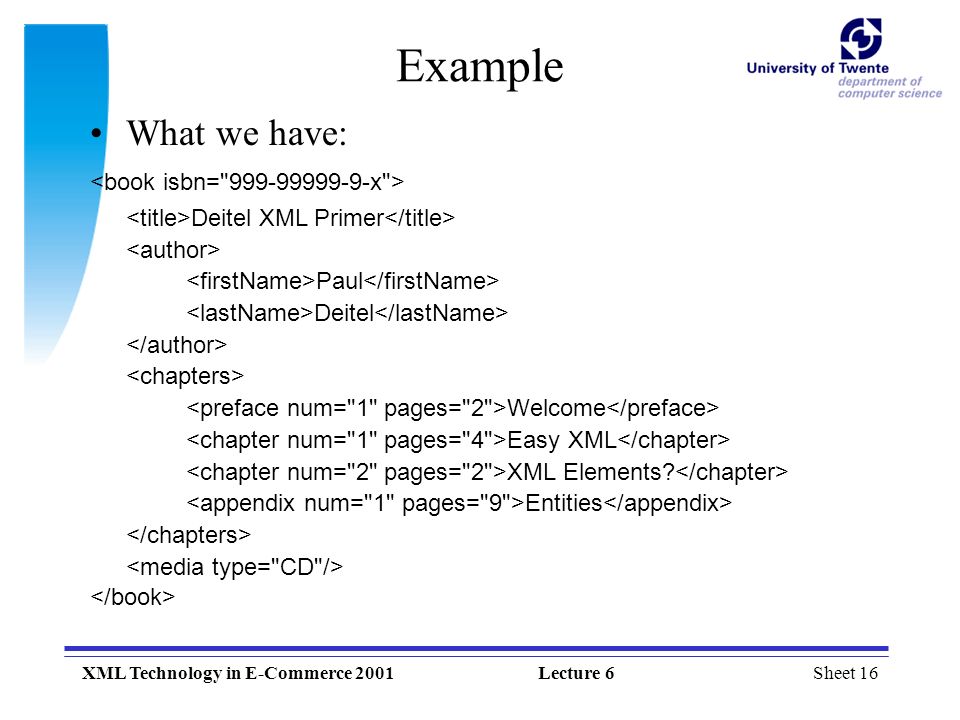 Sheet 16XML Technology in E-Commerce 2001Lecture 6 Example What we have: Deitel XML Primer Paul Deitel Welcome Easy XML XML Elements.
