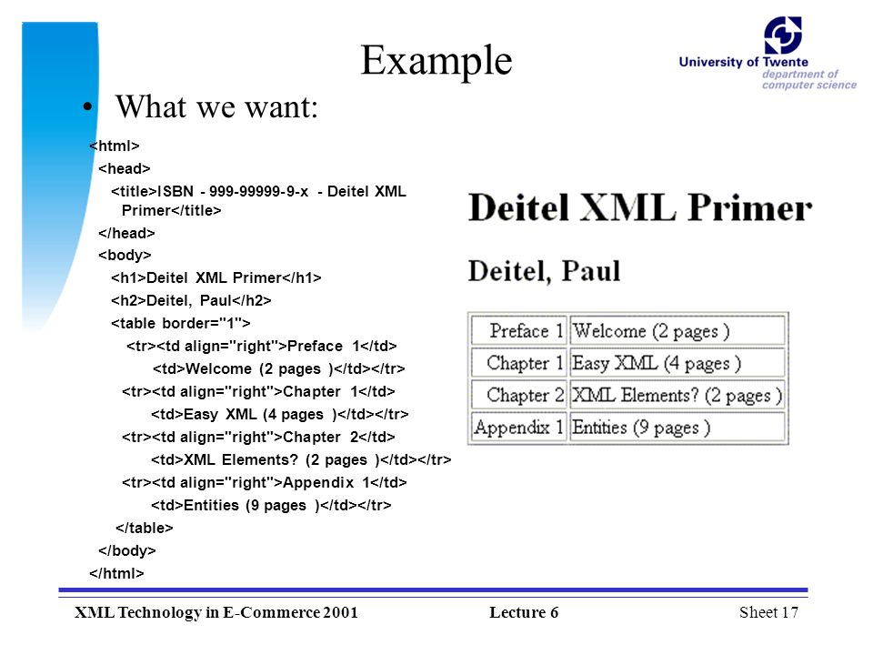 Sheet 17XML Technology in E-Commerce 2001Lecture 6 What we want: Example ISBN x - Deitel XML Primer Deitel XML Primer Deitel, Paul Preface 1 Welcome (2 pages ) Chapter 1 Easy XML (4 pages ) Chapter 2 XML Elements.