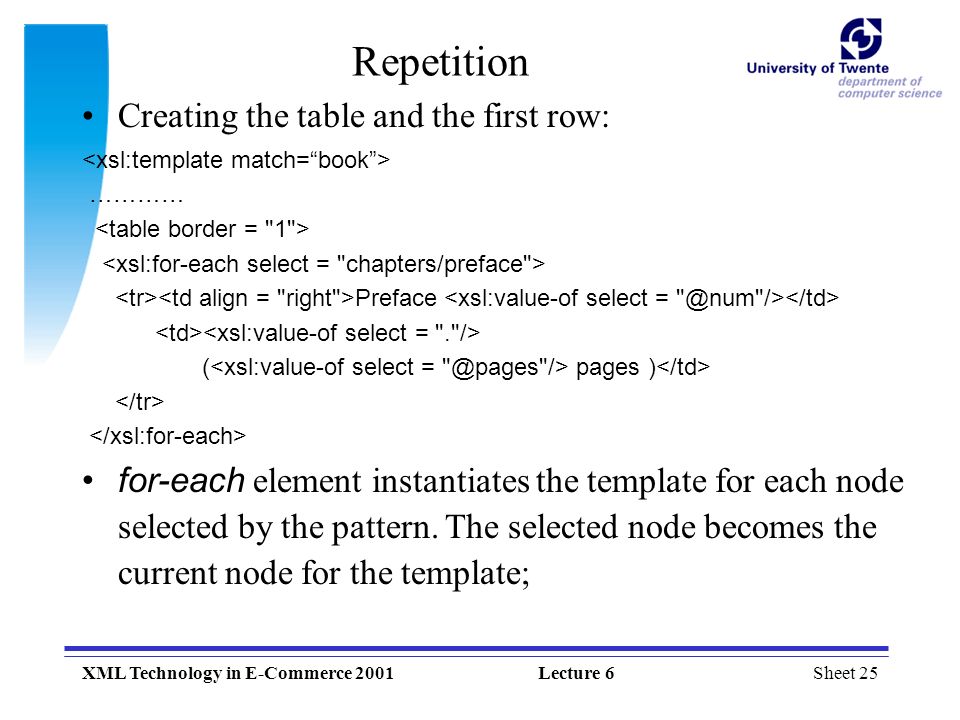 Sheet 25XML Technology in E-Commerce 2001Lecture 6 Repetition Creating the table and the first row: ………… Preface ( pages ) for-each element instantiates the template for each node selected by the pattern.