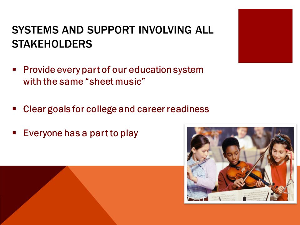 SYSTEMS AND SUPPORT INVOLVING ALL STAKEHOLDERS  Provide every part of our education system with the same sheet music  Clear goals for college and career readiness  Everyone has a part to play