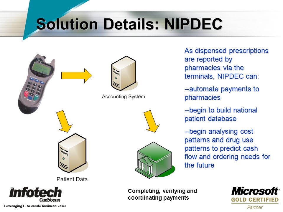 Solution Details: NIPDEC As dispensed prescriptions are reported by pharmacies via the terminals, NIPDEC can: --automate payments to pharmacies --begin to build national patient database --begin analysing cost patterns and drug use patterns to predict cash flow and ordering needs for the future Completing, verifying and coordinating payments