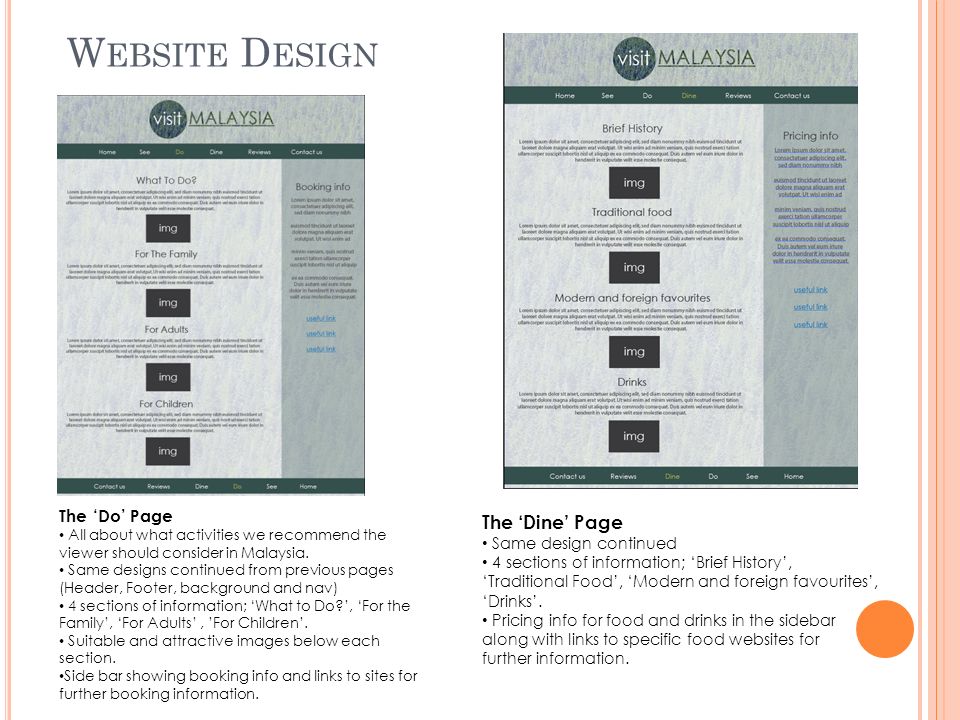 W EBSITE D ESIGN The ‘Do’ Page All about what activities we recommend the viewer should consider in Malaysia.