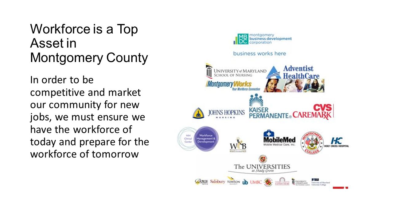 Workforce is a Top Asset in Montgomery County In order to be competitive and market our community for new jobs, we must ensure we have the workforce of today and prepare for the workforce of tomorrow