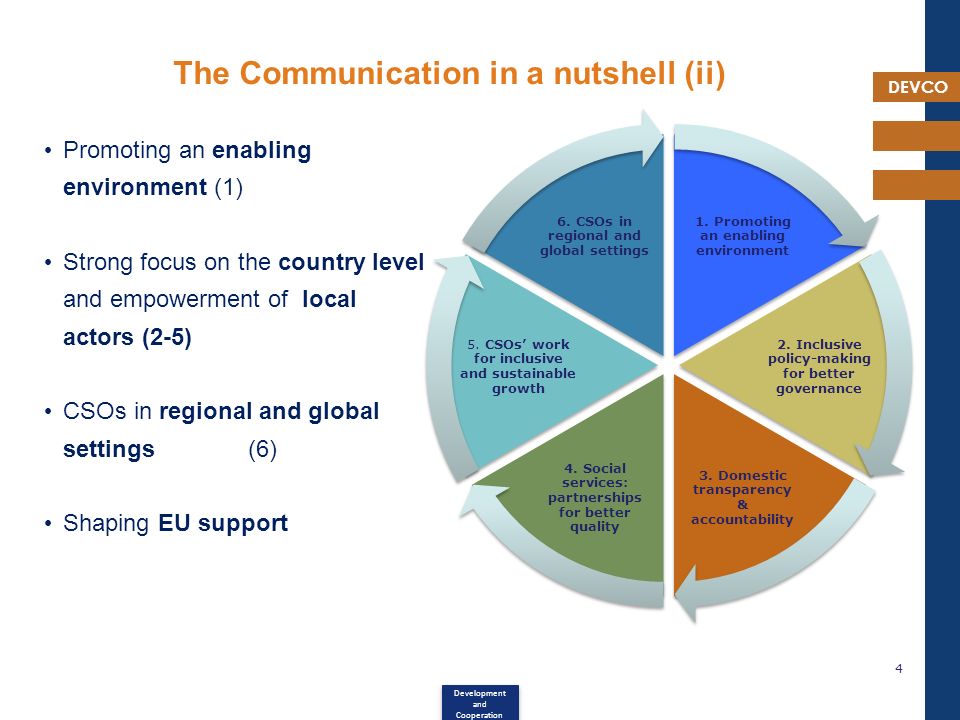 DEVCO The Communication in a nutshell (ii) 4 Promoting an enabling environment (1) Strong focus on the country level and empowerment of local actors (2-5) CSOs in regional and global settings (6) Shaping EU support 1.