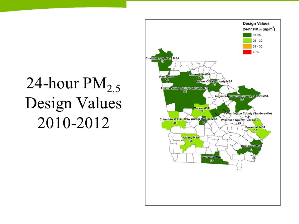 24-hour PM 2.5 Design Values