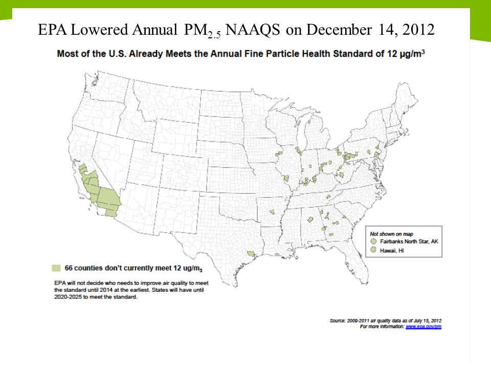 EPA Lowered Annual PM 2.5 NAAQS on December 14, 2012