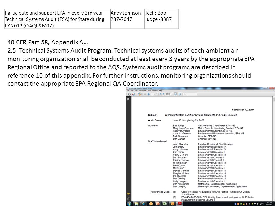 40 CFR Part 58, Appendix A… 2.5 Technical Systems Audit Program.