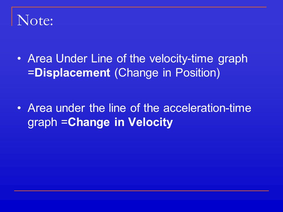 Note: Area Under Line of the velocity-time graph =Displacement (Change in Position) Area under the line of the acceleration-time graph =Change in Velocity