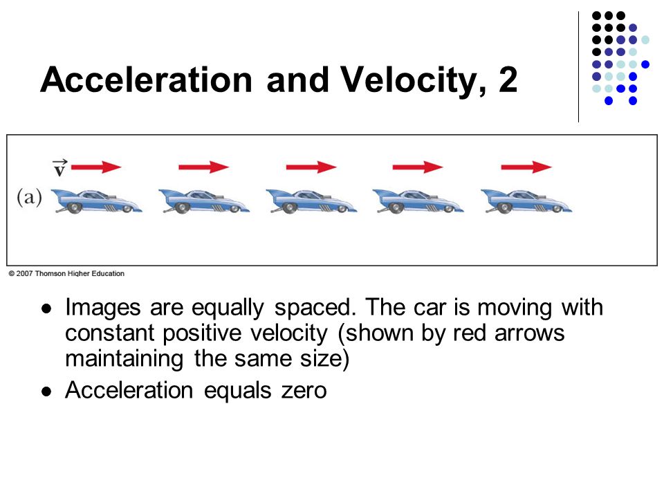 Acceleration and Velocity, 2 Images are equally spaced.