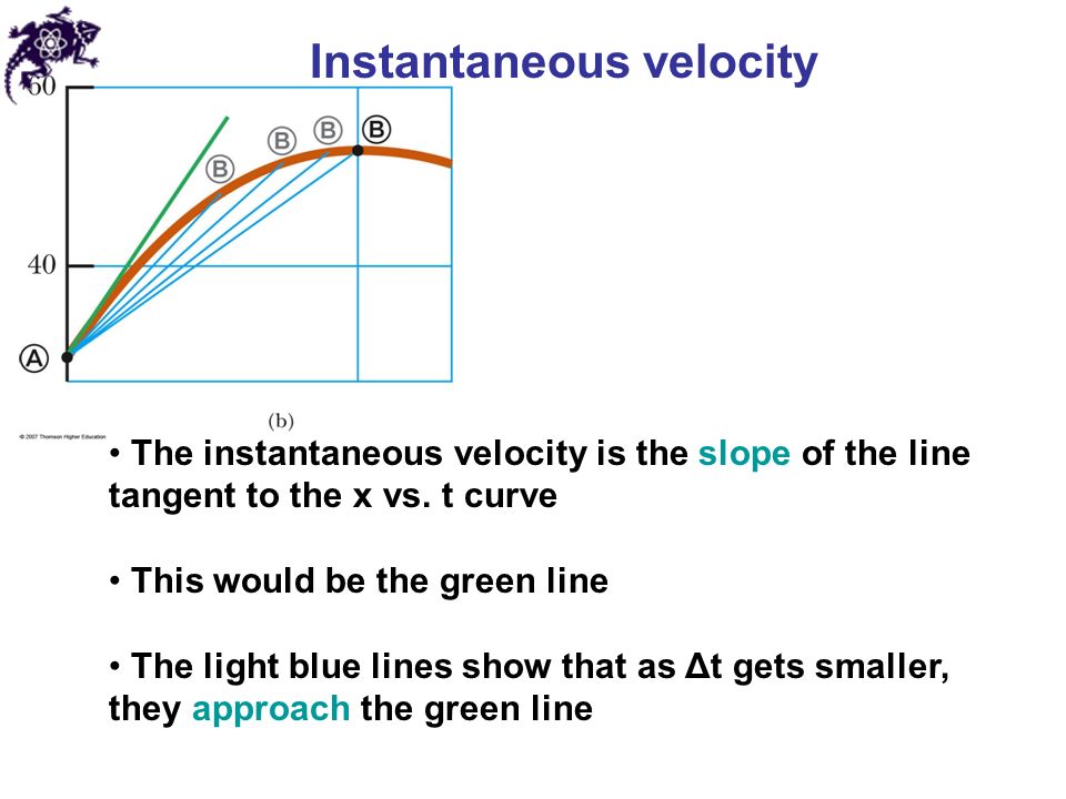 Instantaneous velocity The instantaneous velocity is the slope of the line tangent to the x vs.