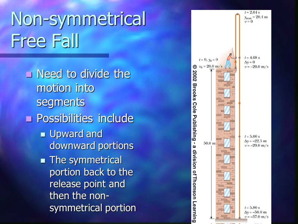 Non-symmetrical Free Fall Need to divide the motion into segments Need to divide the motion into segments Possibilities include Possibilities include Upward and downward portions Upward and downward portions The symmetrical portion back to the release point and then the non- symmetrical portion The symmetrical portion back to the release point and then the non- symmetrical portion