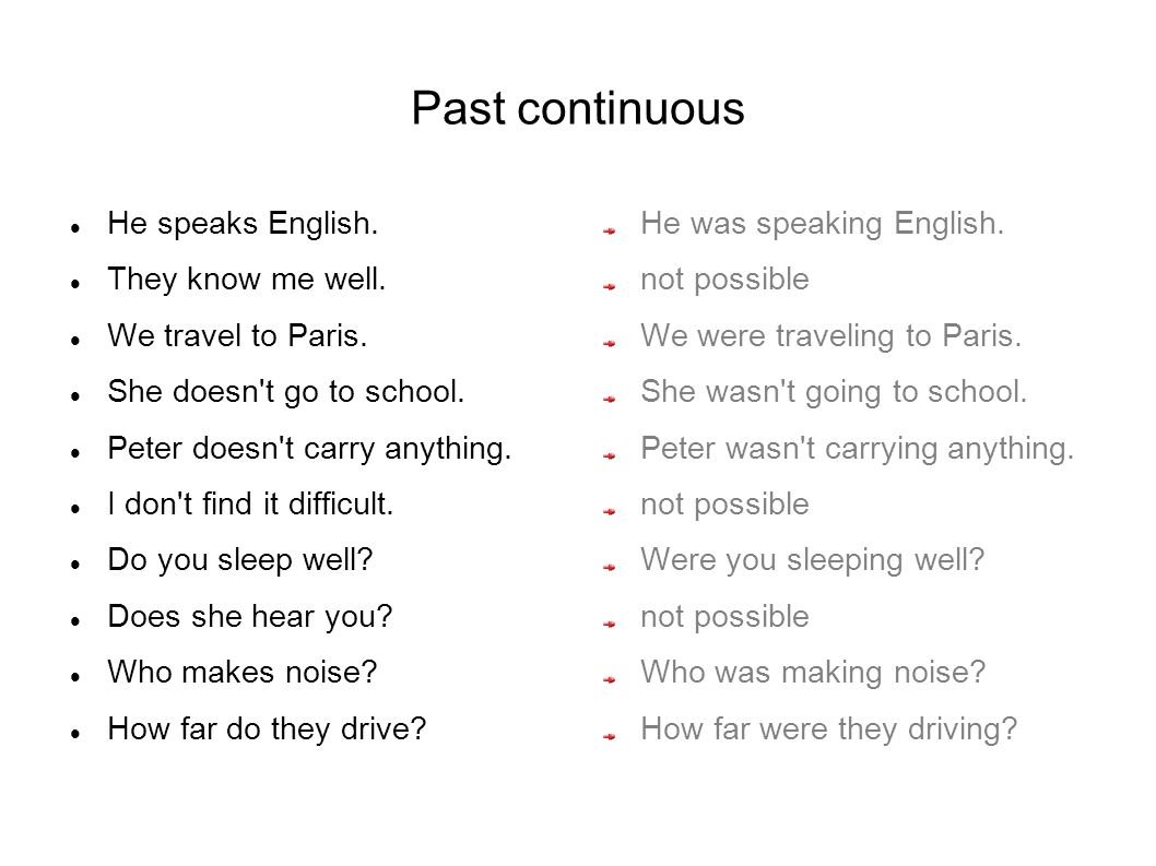 Past continuous He speaks English. They know me well.