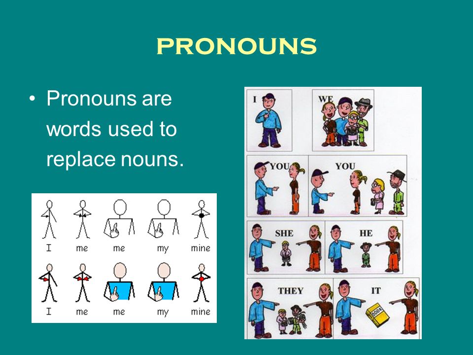 pronouns Pronouns are words used to replace nouns.