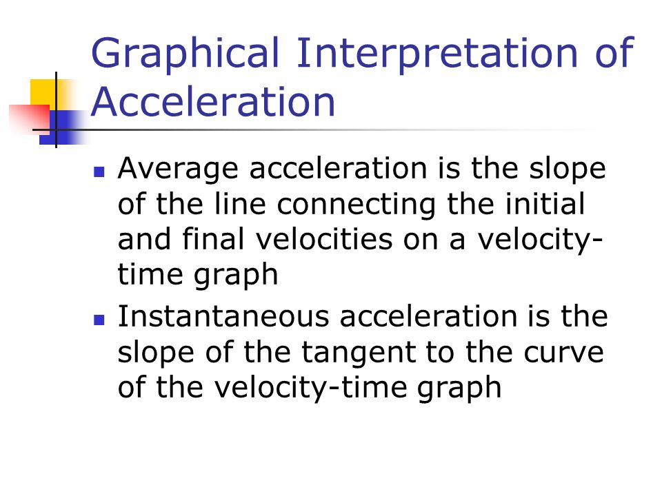 Graphical Interpretation of Acceleration Average acceleration is the slope of the line connecting the initial and final velocities on a velocity- time graph Instantaneous acceleration is the slope of the tangent to the curve of the velocity-time graph