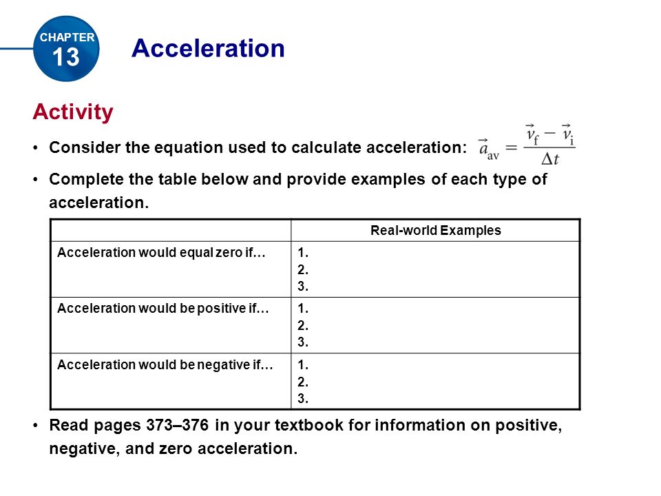Acceleration Activity Consider the equation used to calculate acceleration: Complete the table below and provide examples of each type of acceleration.