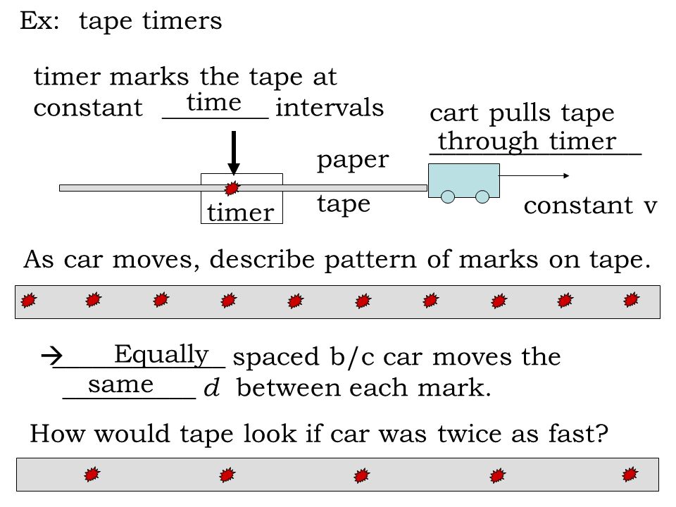paper tape constant v timer marks the tape at constant ________ intervals As car moves, describe pattern of marks on tape.