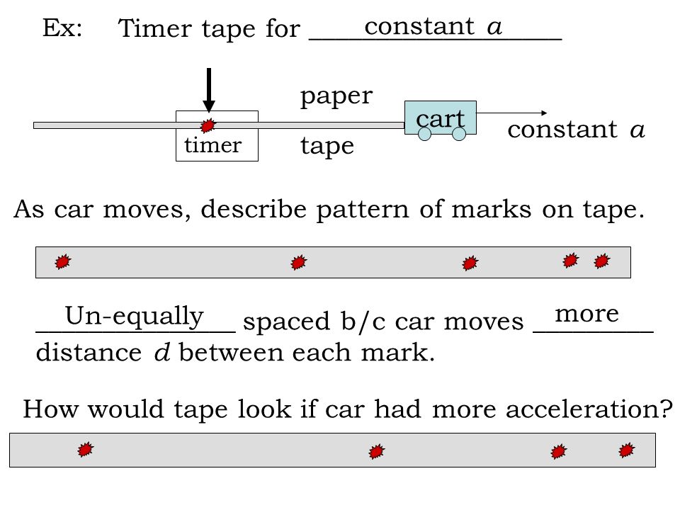 cart paper tape constant a As car moves, describe pattern of marks on tape.