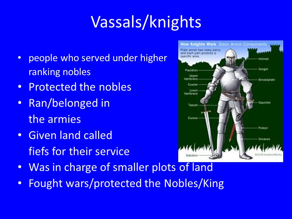 Vassals/knights people who served under higher ranking nobles Protected the nobles Ran/belonged in the armies Given land called fiefs for their service Was in charge of smaller plots of land Fought wars/protected the Nobles/King