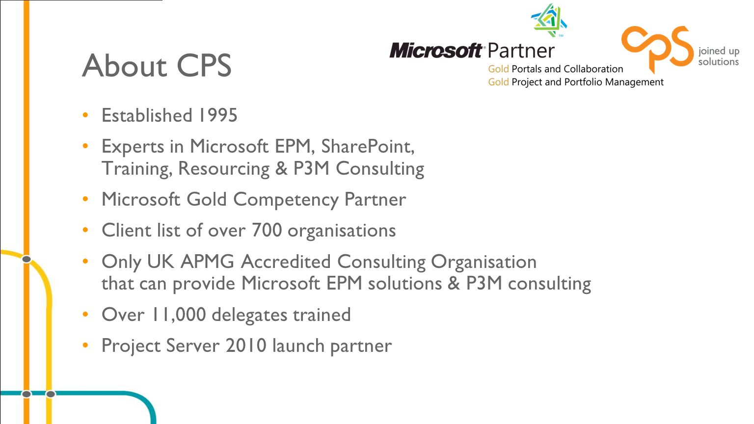 microsoft organisation