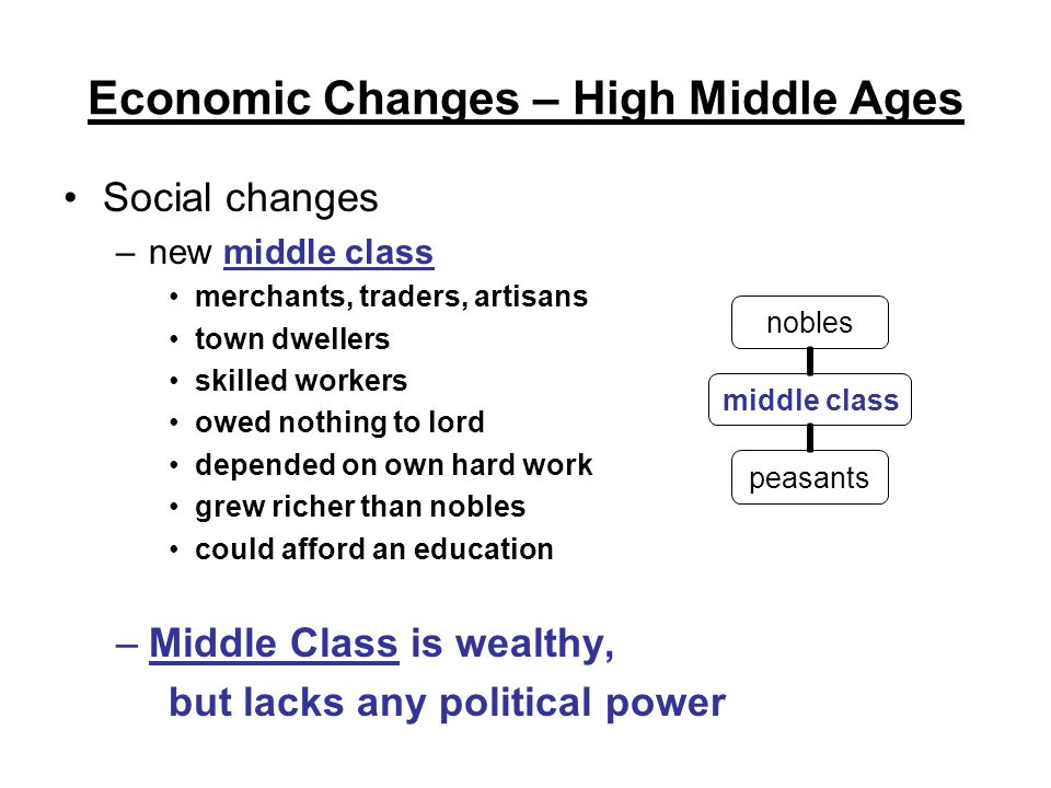 Economic Changes – High Middle Ages Social changes –new middle class merchants, traders, artisans town dwellers skilled workers owed nothing to lord depended on own hard work grew richer than nobles could afford an education –Middle Class is wealthy, but lacks any political power nobles middle class peasants
