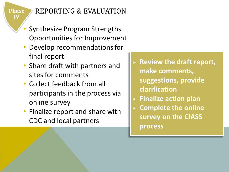 Synthesize Program Strengths Opportunities for Improvement Develop recommendations for final report Share draft with partners and sites for comments Collect feedback from all participants in the process via online survey Finalize report and share with CDC and local partners REPORTING & EVALUATION Phase IV  Review the draft report, make comments, suggestions, provide clarification  Finalize action plan  Complete the online survey on the ClASS process  Review the draft report, make comments, suggestions, provide clarification  Finalize action plan  Complete the online survey on the ClASS process
