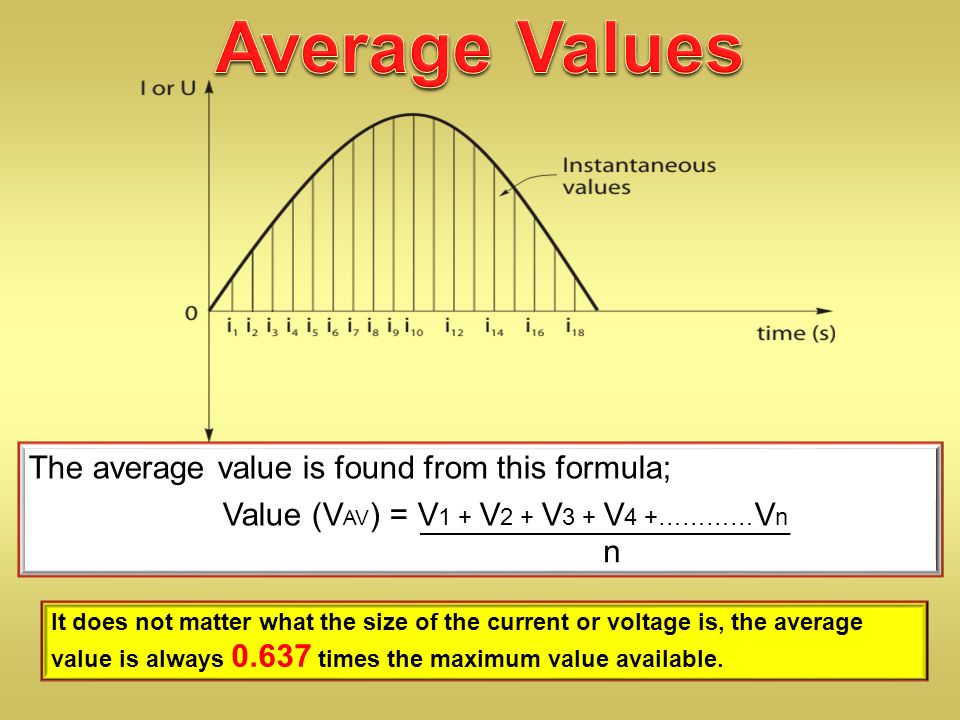 The average value is found from this formula; Value (V AV ) = V 1 + V 2 + V 3 + V 4 +………… V n It does not matter what the size of the current or voltage is, the average value is always times the maximum value available.