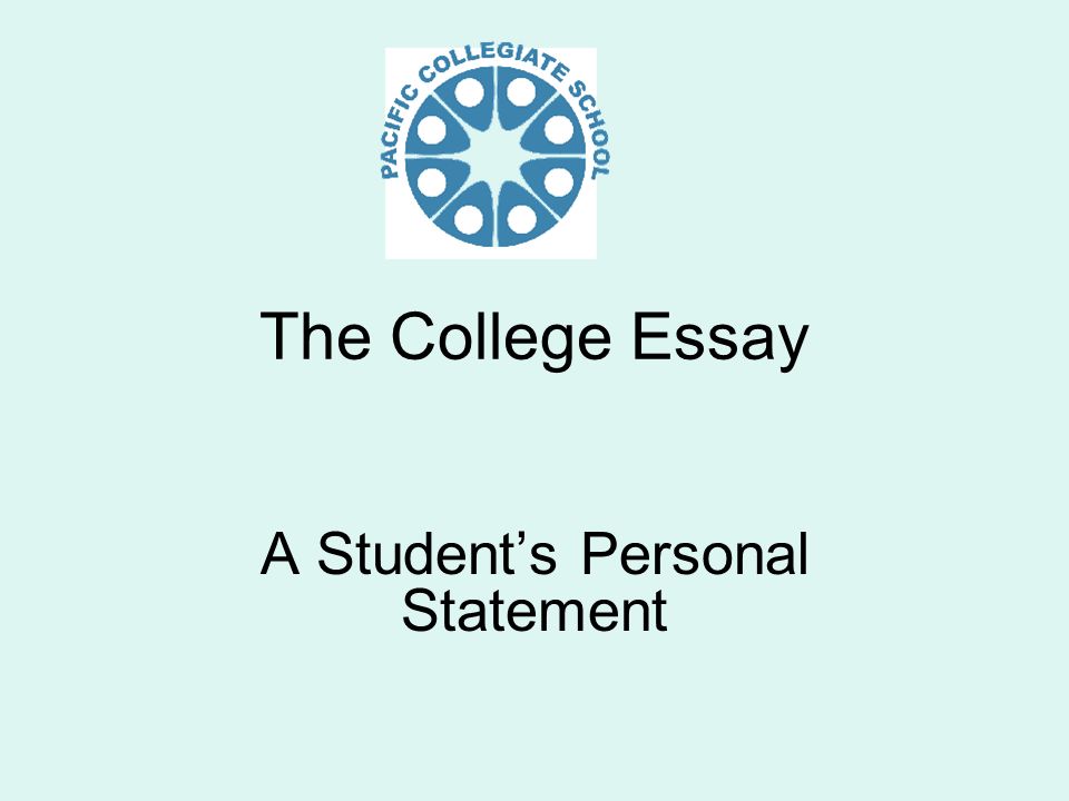ideas for college essays ideas for college essays