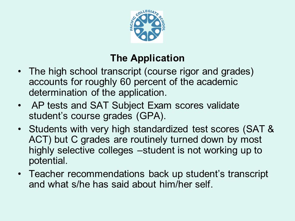 Pharmacy School Admission Professional Essays City Centre Hotel Pharmacy School Admission Professional Essaysjpg Need Help With Algebra also Should Condoms Be Available In High School Essay How To Write An Essay Proposal Example