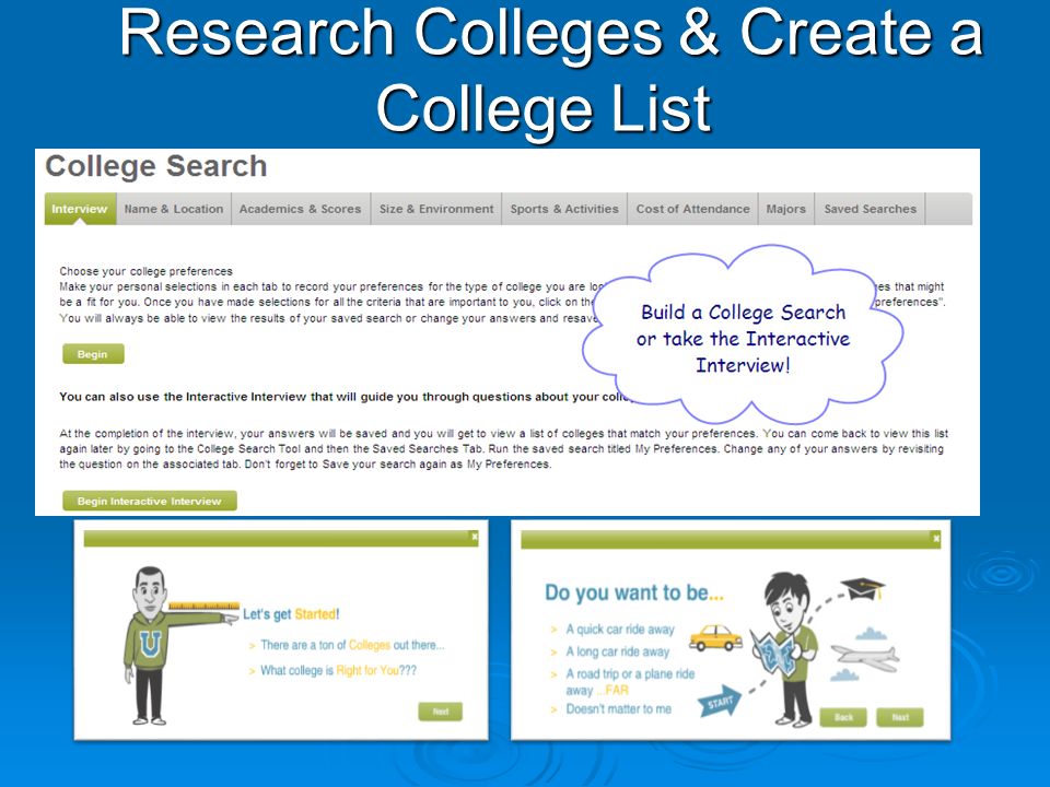 Research Questions Dissertation