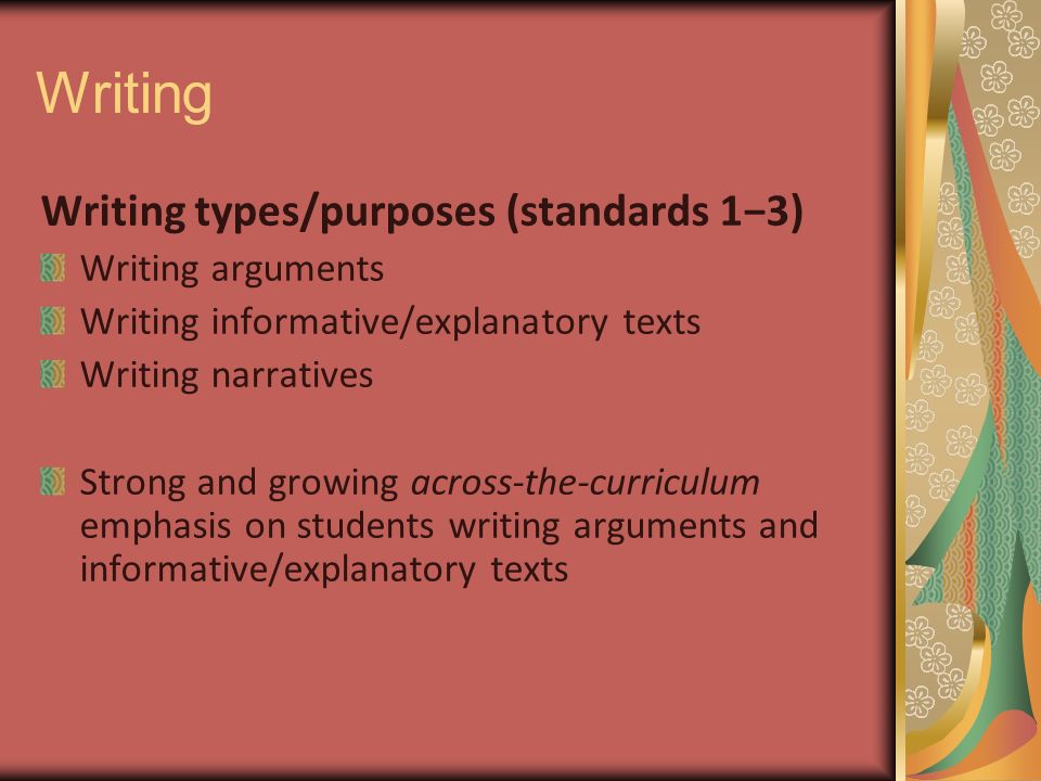 Writing Writing types/purposes (standards 1−3) Writing arguments Writing informative/explanatory texts Writing narratives Strong and growing across-the-curriculum emphasis on students writing arguments and informative/explanatory texts