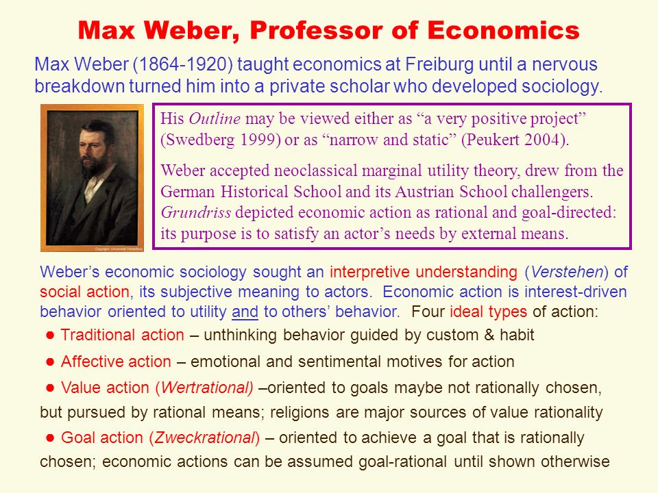 essay 2 max weber Comparison essay between karl marx, and max weber comparison between karl marx, and max weber introduction this paper provides a comparison between the ideas. essay 2 max weber Comparison essay between karl marx, and max weber comparison between karl marx, and max weber introduction this paper provides a comparison between the ideas.