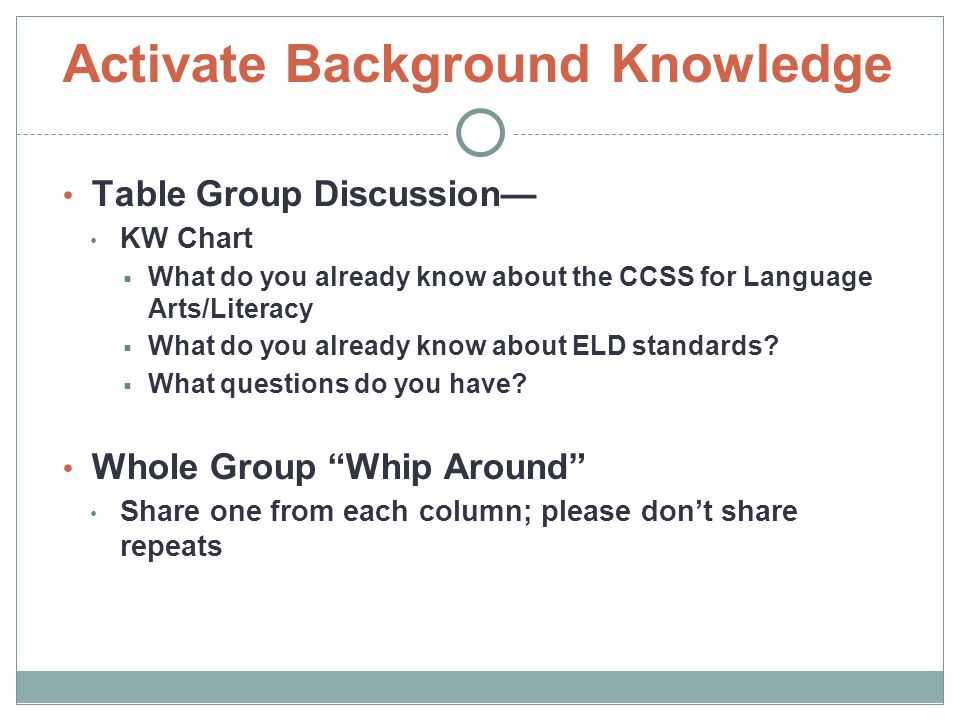 Activate Background Knowledge Table Group Discussion— KW Chart  What do you already know about the CCSS for Language Arts/Literacy  What do you already know about ELD standards.