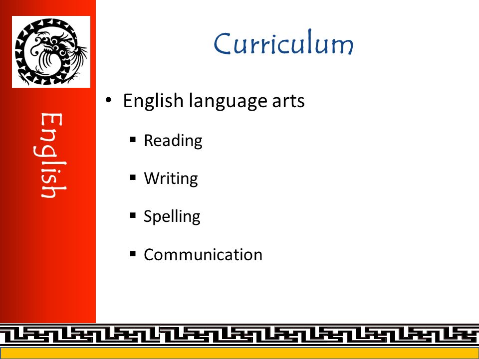Curriculum English language arts  Reading  Writing  Spelling  Communication English