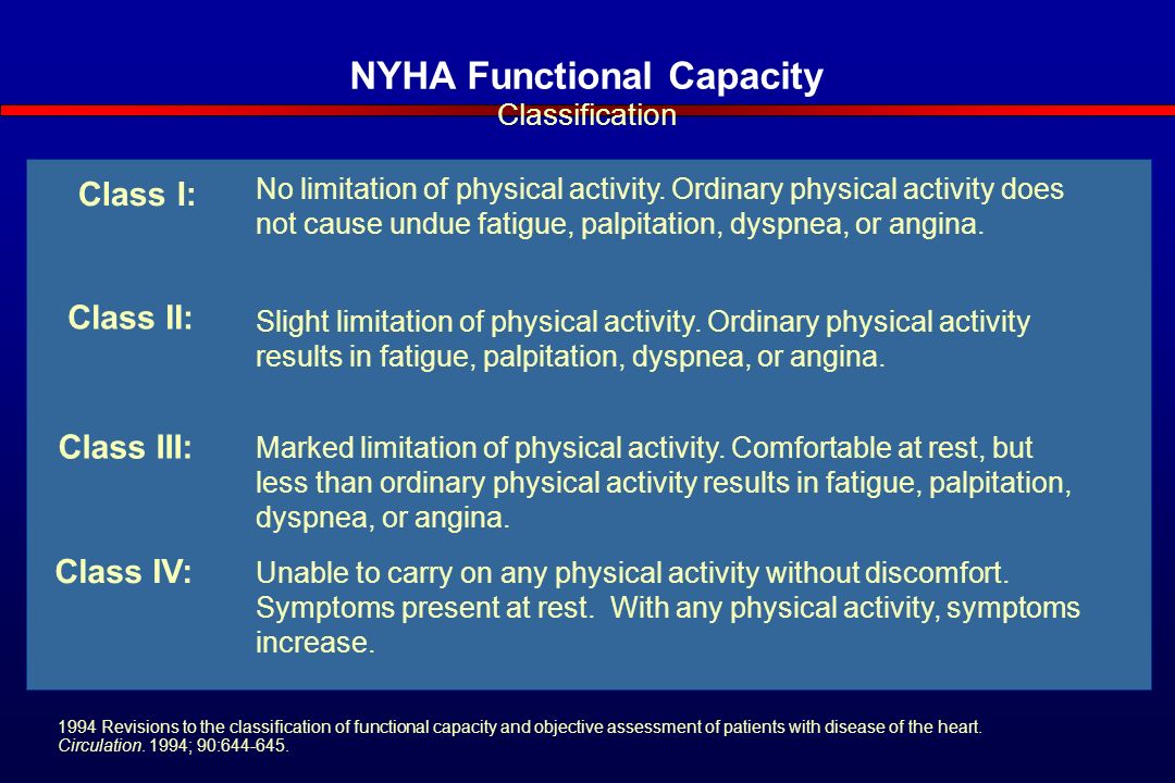 NYHA Functional Capacity Classification 1994 Revisions to the classification of functional capacity and objective assessment of patients with disease of the heart.