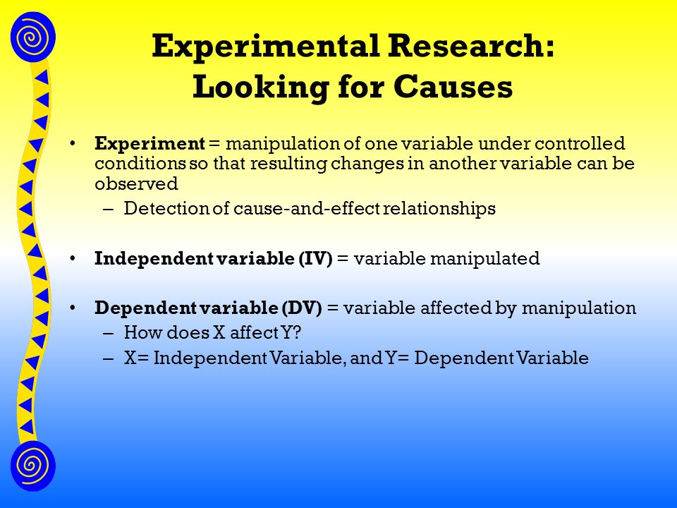 Experimental Research: Looking for Causes Experiment = manipulation of one variable under controlled conditions so that resulting changes in another variable can be observed – Detection of cause-and-effect relationships Independent variable (IV) = variable manipulated Dependent variable (DV) = variable affected by manipulation – How does X affect Y.