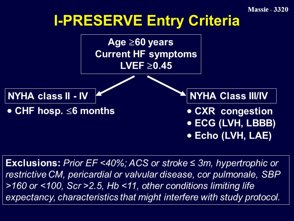 Massie Age  60 years Current HF symptoms LVEF  0.45 NYHA Class III/IV  Echo (LVH, LAE)  ECG (LVH, LBBB)  CXR congestion I-PRESERVE Entry Criteria NYHA class II - IV  CHF hosp.